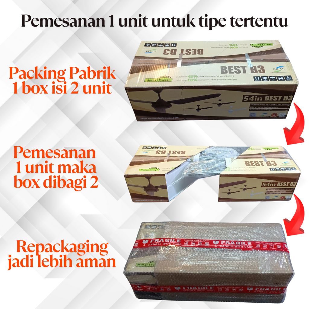 MT EDMA 54 Inch BEST B3 Kipas Angin Gantung Plafon – Angin Kuat & Hemat Listrik